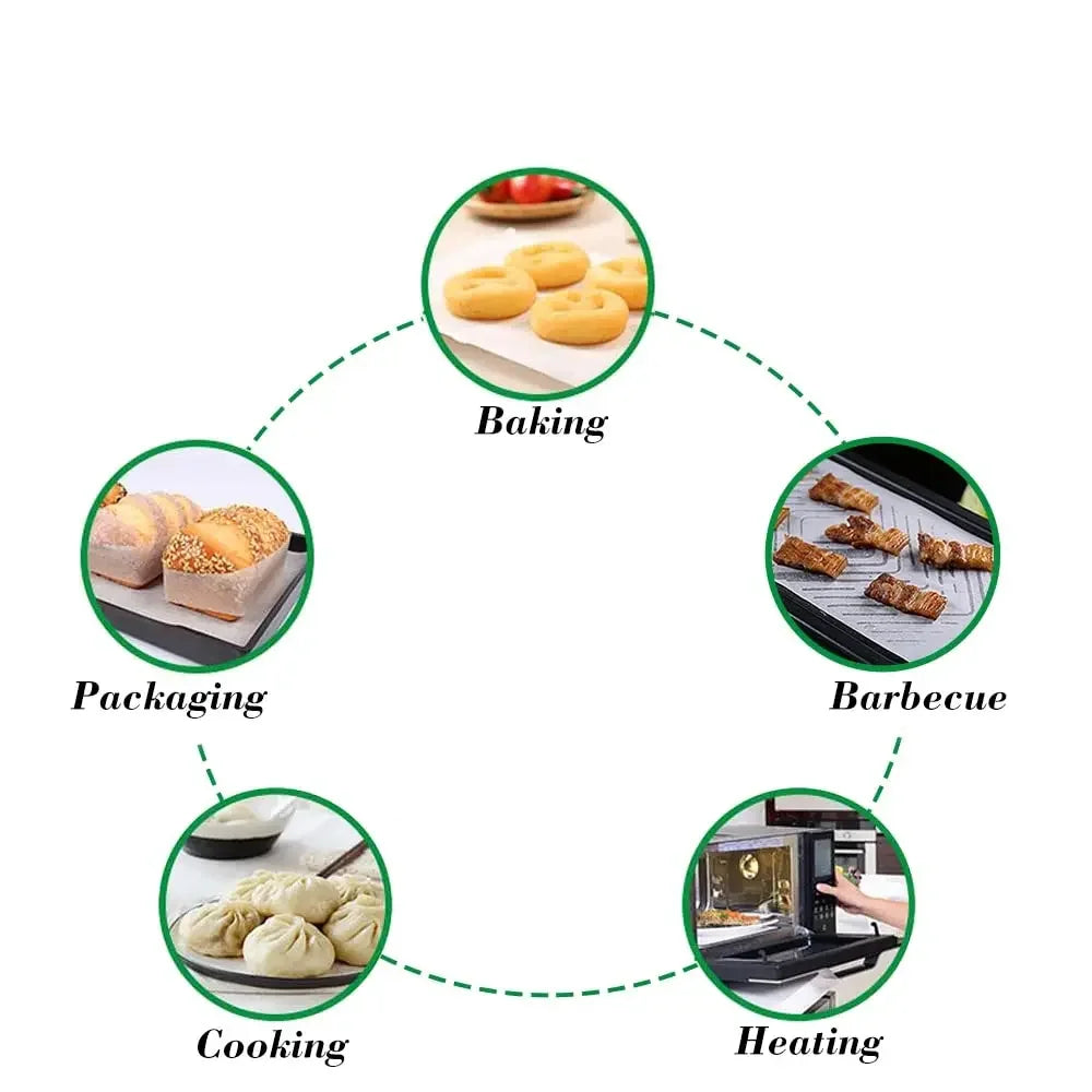 Bulk Parchment Paper